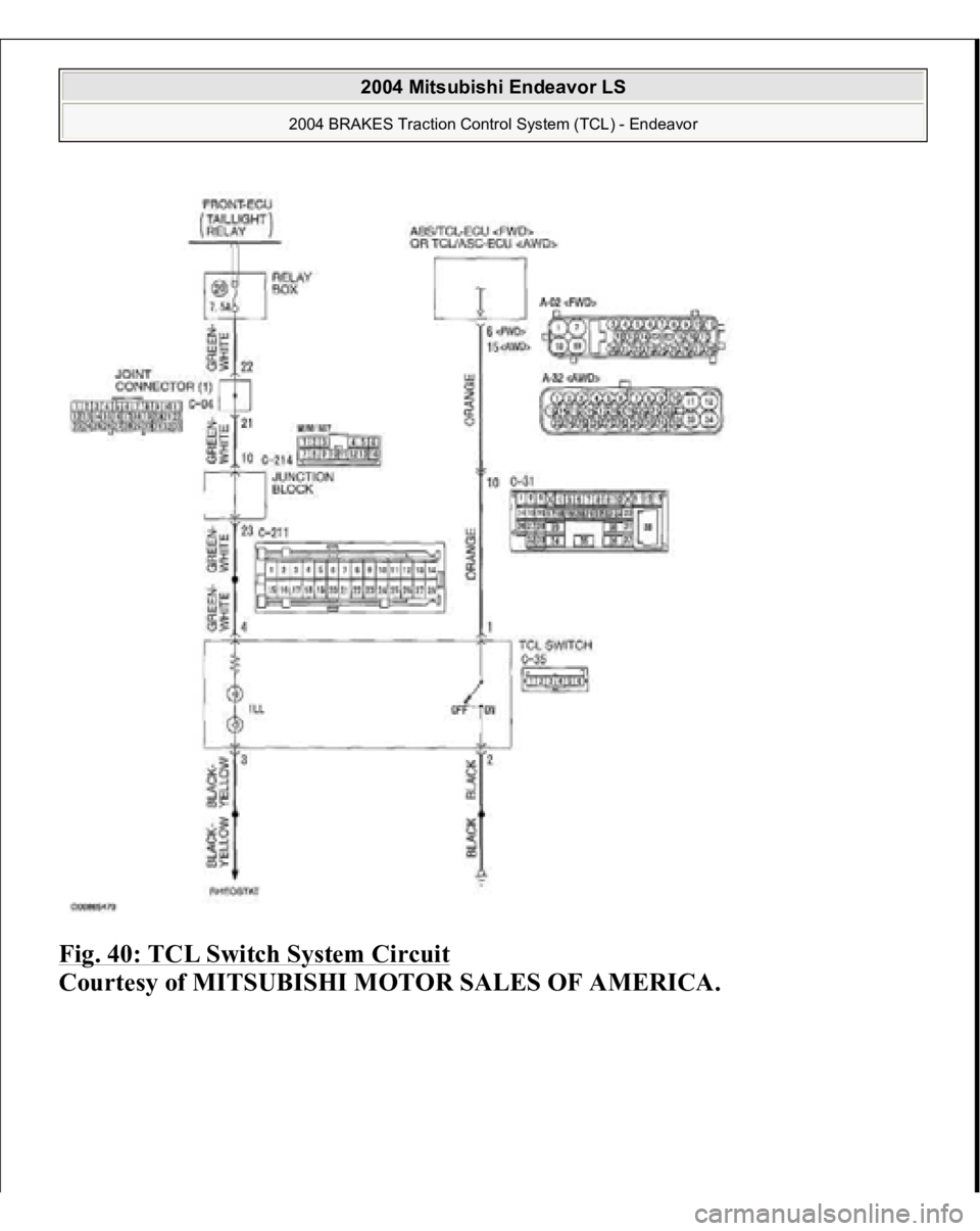 MITSUBISHI ENDEAVOR 2004  Service Repair Manual Fig. 40: TCL Switch System Circuit
 
Courtesy of MITSUBISHI MOTOR SALES OF AMERICA.
 
2004 Mitsubishi Endeavor LS 
2004 BRAKES Traction Control System (TCL) - Endeavor
   