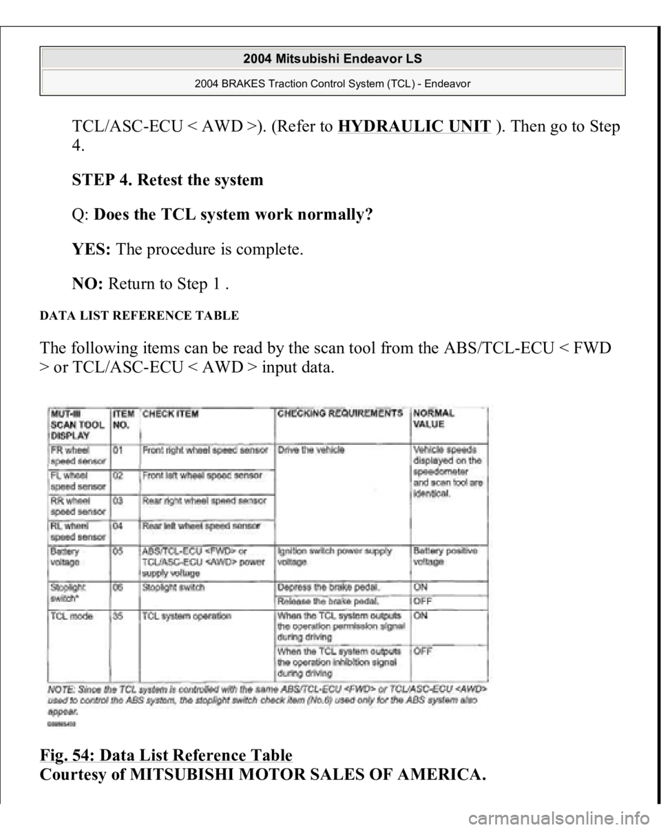 MITSUBISHI ENDEAVOR 2004  Service Repair Manual TCL/ASC-ECU < AWD >). (Refer to HYDRAULIC UNIT
 ). Then go to Step 
4. 
STEP 4. Retest the system 
Q: Does the TCL system work normally?  
YES: The procedure is complete. 
NO: Return to Step 1 . 
DATA