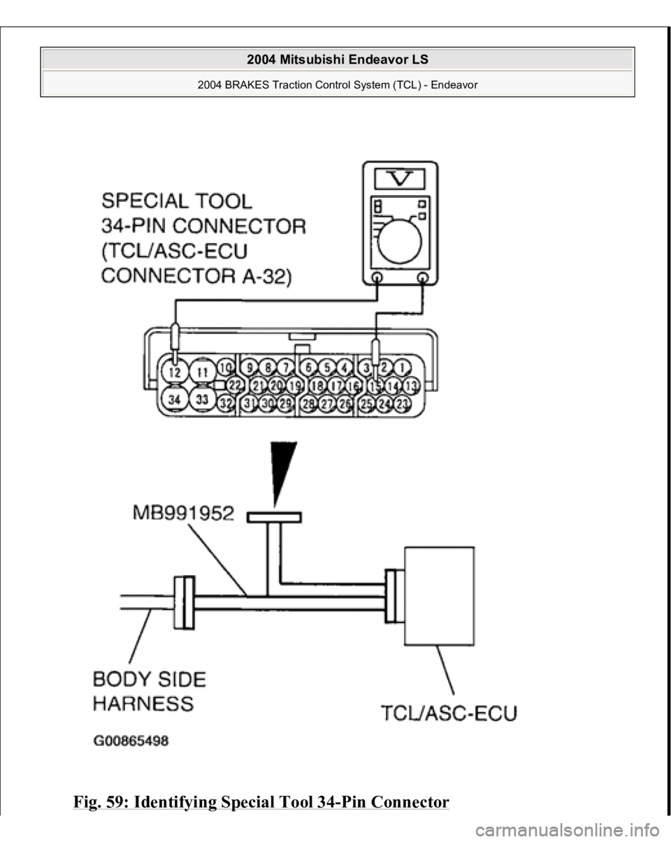 MITSUBISHI ENDEAVOR 2004  Service Repair Manual Fig. 59: Identifying Special Tool 34
-Pin Connector
 
2004 Mitsubishi Endeavor LS 
2004 BRAKES Traction Control System (TCL) - Endeavor
   