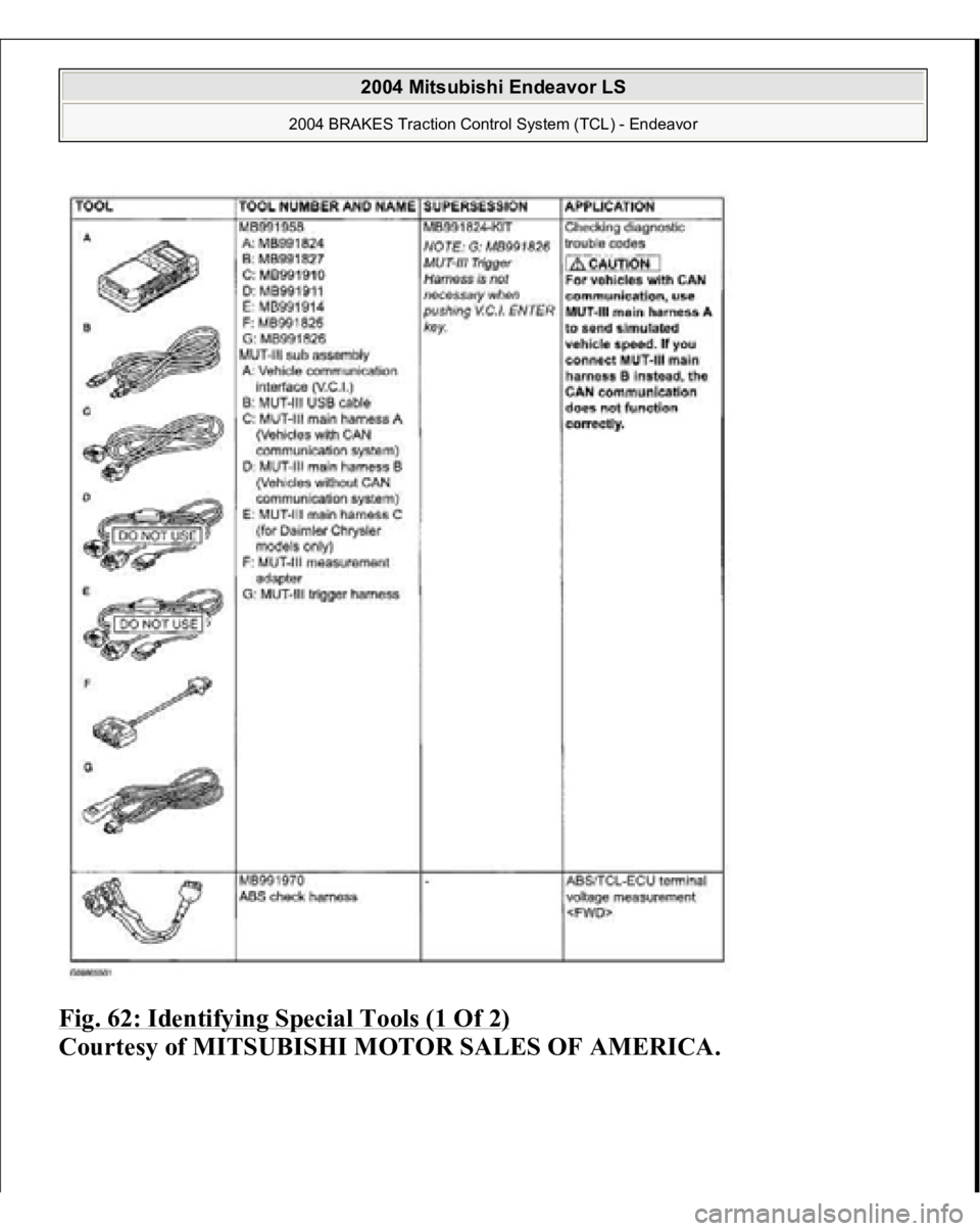 MITSUBISHI ENDEAVOR 2004  Service Repair Manual Fig. 62: Identifying Special Tools (1 Of 2)
 
Courtesy of MITSUBISHI MOTOR SALES OF AMERICA.
 
2004 Mitsubishi Endeavor LS 
2004 BRAKES Traction Control System (TCL) - Endeavor
   