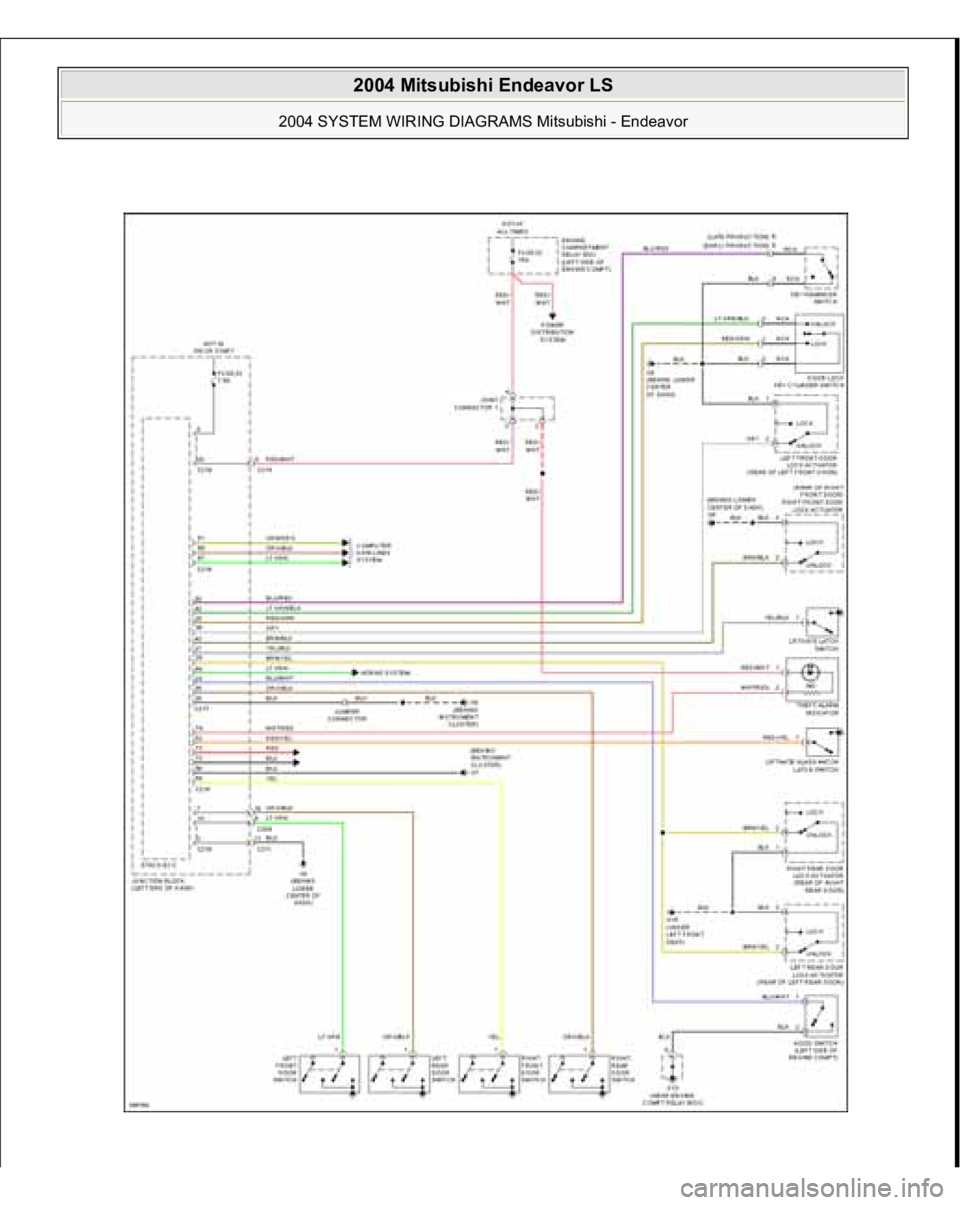 MITSUBISHI ENDEAVOR 2004 Service Repair Manual
2004 Mitsubishi Endeavor LS
2004 SYSTEM WIRING DIAGRAMS Mitsubishi - Endeavor
MITSUBISHI ENDEAVOR 2004 Service Repair Manual
2004 Mitsubishi Endeavor LS
2004 SYSTEM WIRING DIAGRAMS Mitsubishi - Endeavor