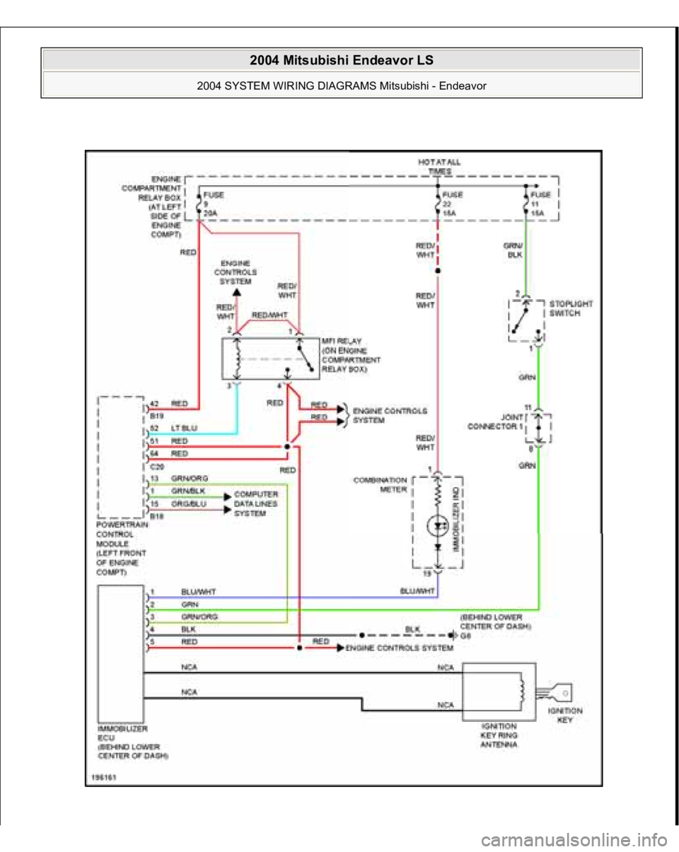 MITSUBISHI ENDEAVOR 2004 Service Repair Manual
2004 Mitsubishi Endeavor LS
2004 SYSTEM WIRING DIAGRAMS Mitsubishi - Endeavor
MITSUBISHI ENDEAVOR 2004 Service Repair Manual
2004 Mitsubishi Endeavor LS
2004 SYSTEM WIRING DIAGRAMS Mitsubishi - Endeavor