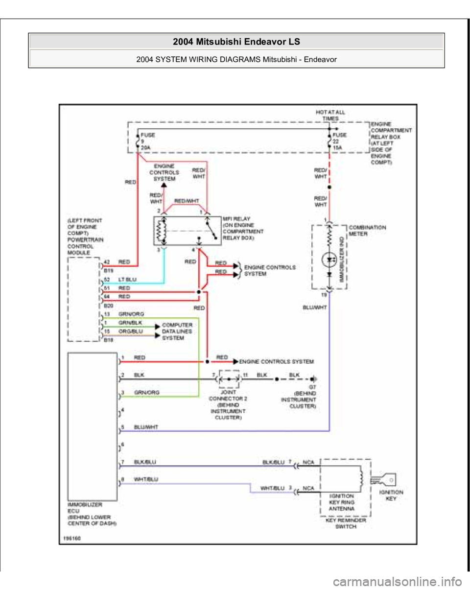 MITSUBISHI ENDEAVOR 2004 Service Repair Manual
2004 Mitsubishi Endeavor LS
2004 SYSTEM WIRING DIAGRAMS Mitsubishi - Endeavor
MITSUBISHI ENDEAVOR 2004 Service Repair Manual
2004 Mitsubishi Endeavor LS
2004 SYSTEM WIRING DIAGRAMS Mitsubishi - Endeavor