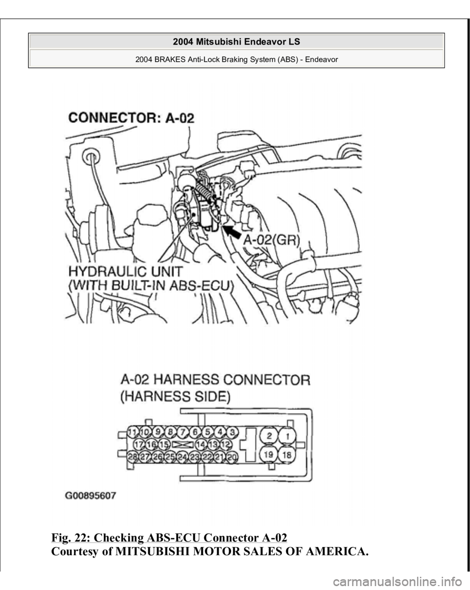 MITSUBISHI ENDEAVOR 2004  Service Owners Guide Fig. 22: Checking ABS
-ECU Connector A
-02 
Courtesy of MITSUBISHI MOTOR SALES OF AMERICA.
 
2004 Mitsubishi Endeavor LS 
2004 BRAKES Anti-Lock Braking System (ABS) - Endeavor
   
