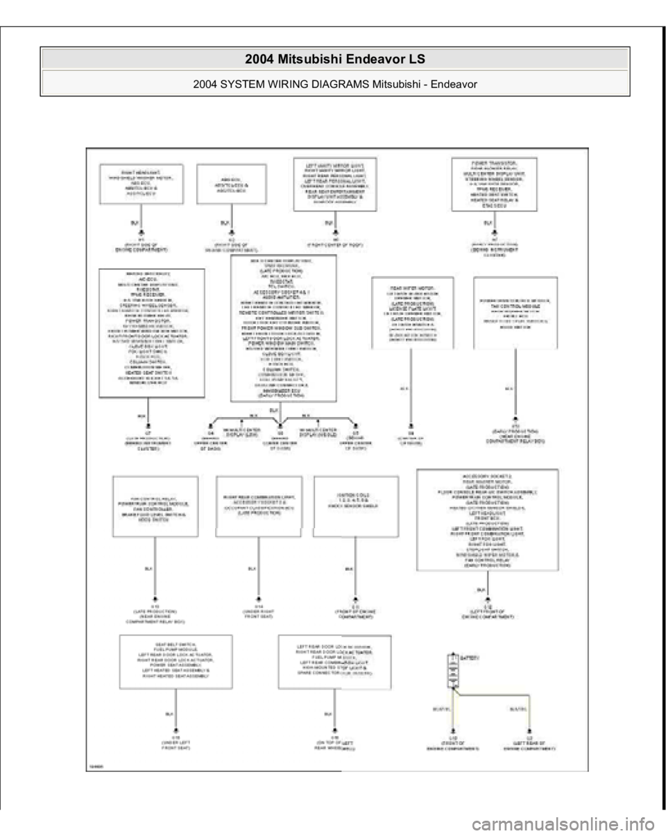 MITSUBISHI ENDEAVOR 2004 Service Repair Manual
2004 Mitsubishi Endeavor LS
2004 SYSTEM WIRING DIAGRAMS Mitsubishi - Endeavor
MITSUBISHI ENDEAVOR 2004 Service Repair Manual
2004 Mitsubishi Endeavor LS
2004 SYSTEM WIRING DIAGRAMS Mitsubishi - Endeavor