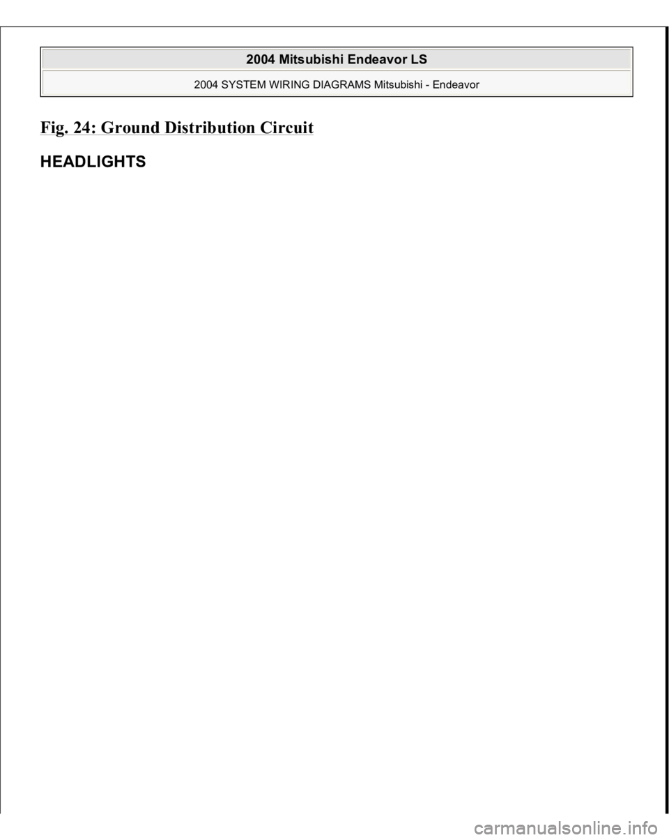 MITSUBISHI ENDEAVOR 2004 Service Repair Manual Fig. 24: Ground Distribution Circui
t
HEADLIGHTS
2004 Mitsubishi Endeavor LS
2004 SYSTEM WIRING DIAGRAMS Mitsubishi - Endeavor
MITSUBISHI ENDEAVOR 2004 Service Repair Manual Fig. 24: Ground Distribution Circui
t
HEADLIGHTS
2004 Mitsubishi Endeavor LS
2004 SYSTEM WIRING DIAGRAMS Mitsubishi - Endeavor