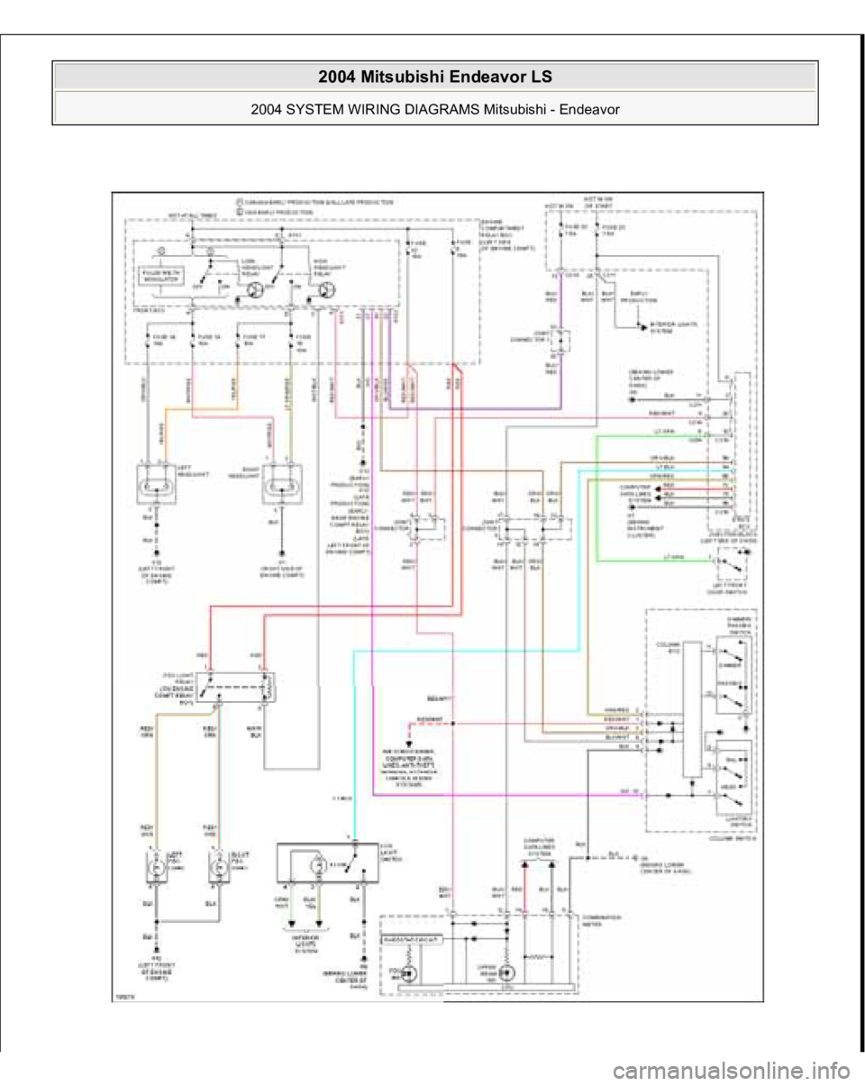 MITSUBISHI ENDEAVOR 2004 Service Repair Manual
2004 Mitsubishi Endeavor LS
2004 SYSTEM WIRING DIAGRAMS Mitsubishi - Endeavor
MITSUBISHI ENDEAVOR 2004 Service Repair Manual
2004 Mitsubishi Endeavor LS
2004 SYSTEM WIRING DIAGRAMS Mitsubishi - Endeavor