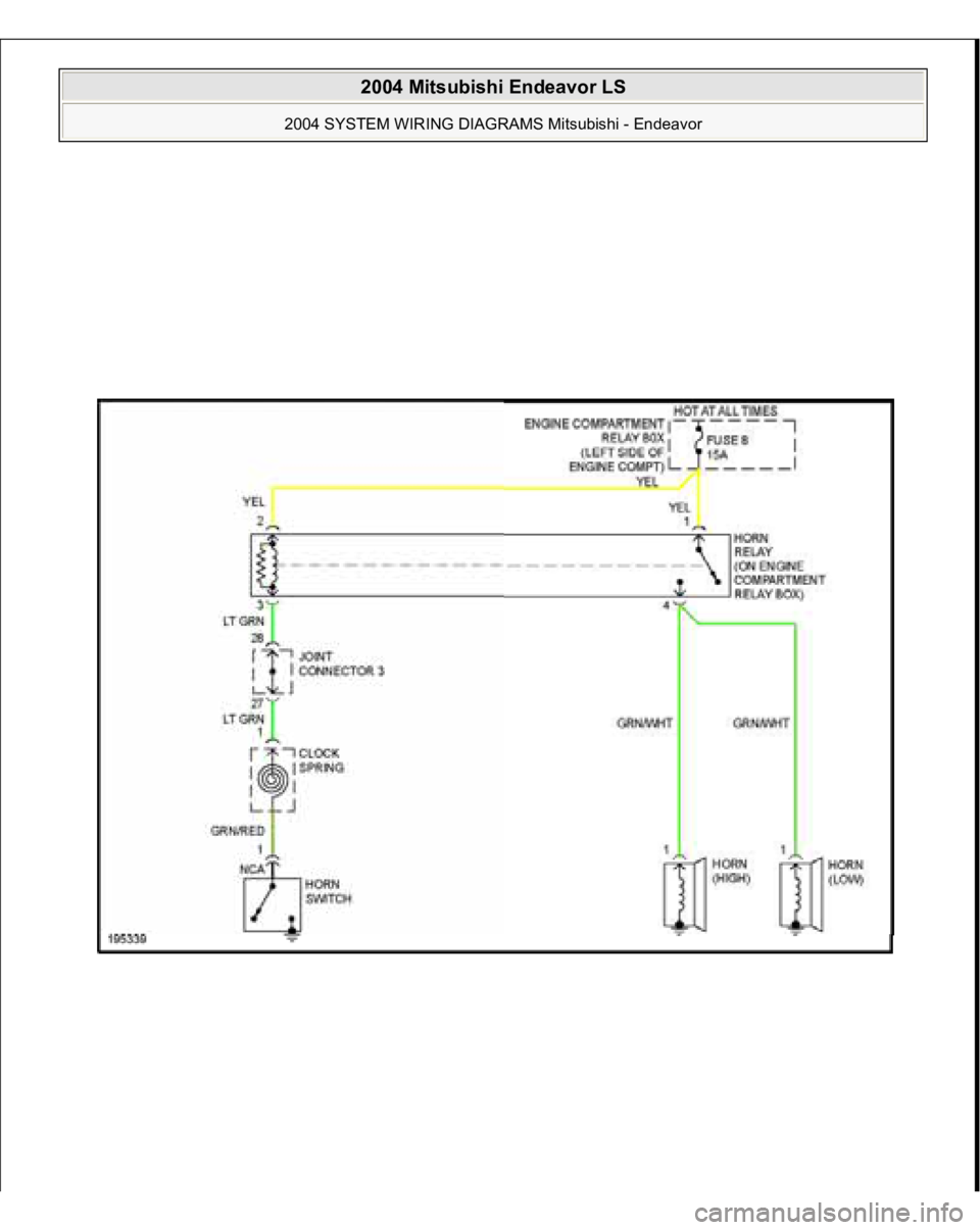 MITSUBISHI ENDEAVOR 2004 Service Repair Manual
2004 Mitsubishi Endeavor LS
2004 SYSTEM WIRING DIAGRAMS Mitsubishi - Endeavor
MITSUBISHI ENDEAVOR 2004 Service Repair Manual
2004 Mitsubishi Endeavor LS
2004 SYSTEM WIRING DIAGRAMS Mitsubishi - Endeavor