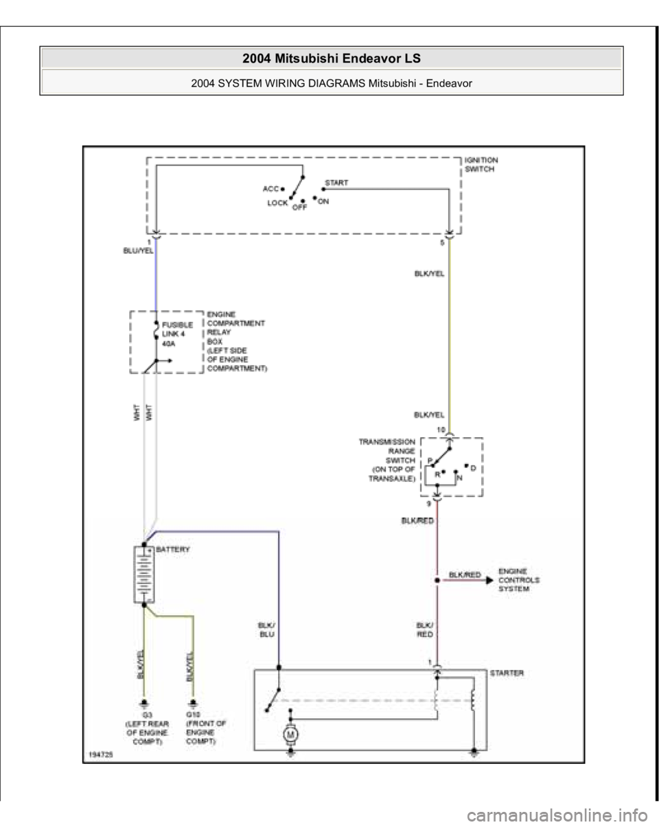 MITSUBISHI ENDEAVOR 2004 Service Repair Manual
2004 Mitsubishi Endeavor LS
2004 SYSTEM WIRING DIAGRAMS Mitsubishi - Endeavor
MITSUBISHI ENDEAVOR 2004 Service Repair Manual
2004 Mitsubishi Endeavor LS
2004 SYSTEM WIRING DIAGRAMS Mitsubishi - Endeavor