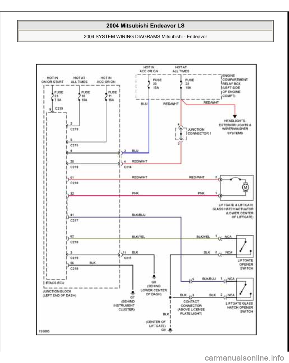 MITSUBISHI ENDEAVOR 2004 Service Repair Manual
2004 Mitsubishi Endeavor LS
2004 SYSTEM WIRING DIAGRAMS Mitsubishi - Endeavor
MITSUBISHI ENDEAVOR 2004 Service Repair Manual
2004 Mitsubishi Endeavor LS
2004 SYSTEM WIRING DIAGRAMS Mitsubishi - Endeavor