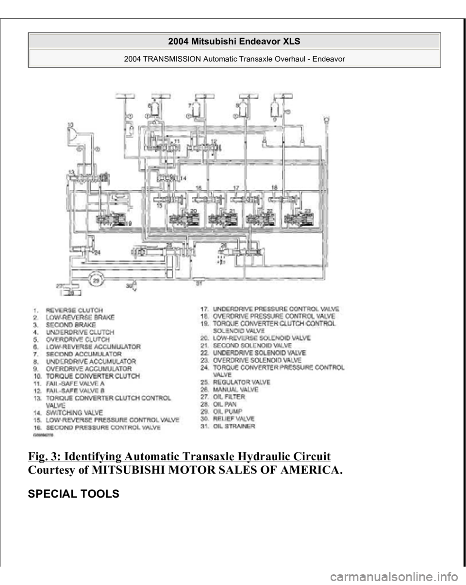MITSUBISHI ENDEAVOR 2004  Service Repair Manual Fig. 3: Identifying Automatic Transaxle Hydraulic Circuit
 
Courtesy of MITSUBISHI MOTOR SALES OF AMERICA. 
SPECIAL TOOLS  
2004 Mitsubishi Endeavor XLS 
2004 TRANSMISSION Automatic Transaxle Overhaul