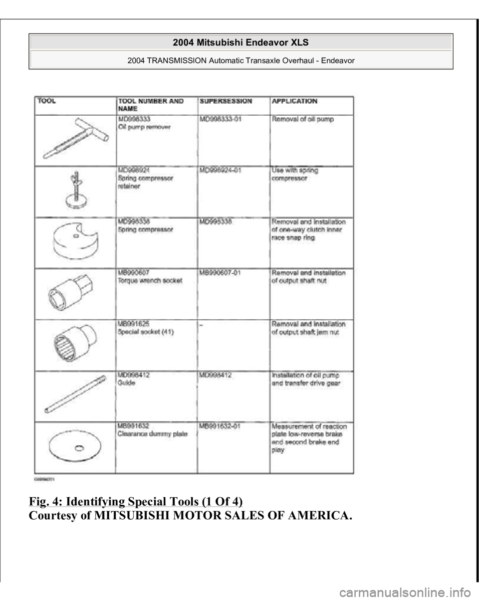 MITSUBISHI ENDEAVOR 2004  Service Repair Manual Fig. 4: Identifying Special Tools (1 Of 4)
 
Courtesy of MITSUBISHI MOTOR SALES OF AMERICA.
 
2004 Mitsubishi Endeavor XLS 
2004 TRANSMISSION Automatic Transaxle Overhaul - Endeavor
   