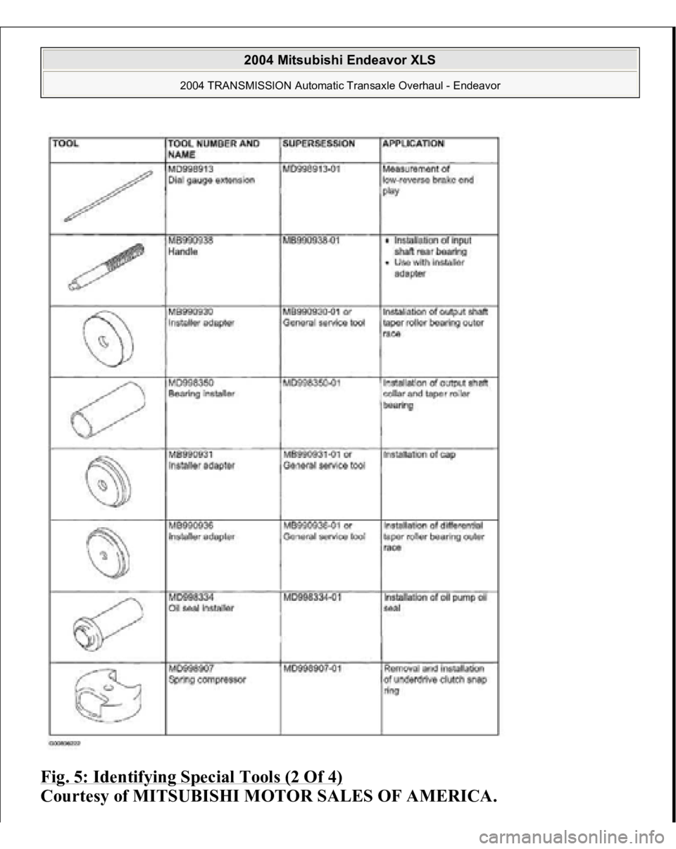MITSUBISHI ENDEAVOR 2004  Service Repair Manual Fig. 5: Identifying Special Tools (2 Of 4)
 
Courtesy of MITSUBISHI MOTOR SALES OF AMERICA.
 
2004 Mitsubishi Endeavor XLS 
2004 TRANSMISSION Automatic Transaxle Overhaul - Endeavor
   