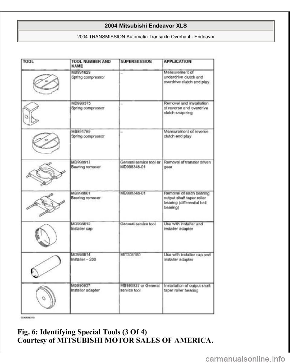 MITSUBISHI ENDEAVOR 2004  Service Repair Manual Fig. 6: Identifying Special Tools (3 Of 4)
 
Courtesy of MITSUBISHI MOTOR SALES OF AMERICA.
 
2004 Mitsubishi Endeavor XLS 
2004 TRANSMISSION Automatic Transaxle Overhaul - Endeavor
   