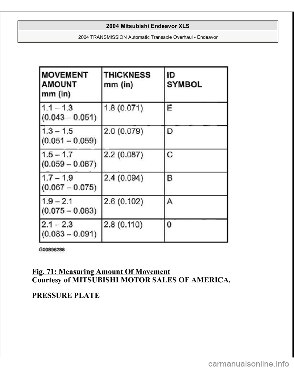 MITSUBISHI ENDEAVOR 2004  Service Repair Manual Fig. 71: Measuring Amount Of Movement
 
Courtesy of MITSUBISHI MOTOR SALES OF AMERICA. 
PRESSURE PLATE
 
2004 Mitsubishi Endeavor XLS 
2004 TRANSMISSION Automatic Transaxle Overhaul - Endeavor
   