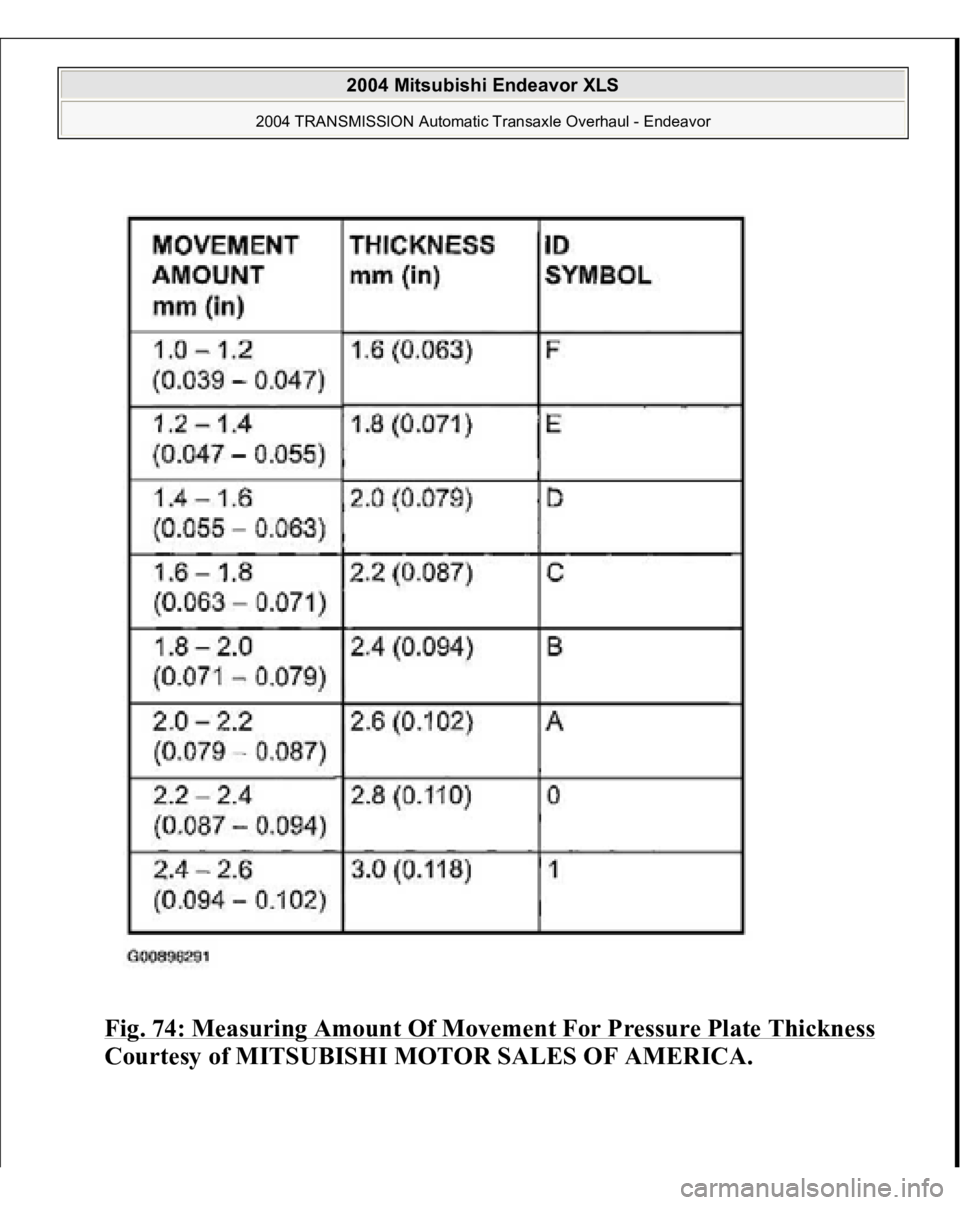 MITSUBISHI ENDEAVOR 2004  Service Repair Manual Fig. 74: Measuring Amount Of Movement For Pressure Plate Thickness
 
Courtesy of MITSUBISHI MOTOR SALES OF AMERICA.
 
2004 Mitsubishi Endeavor XLS 
2004 TRANSMISSION Automatic Transaxle Overhaul - End