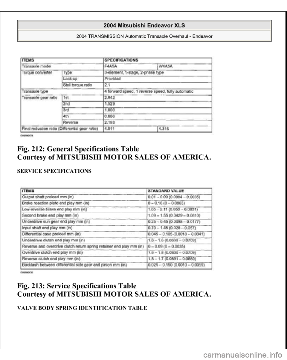 MITSUBISHI ENDEAVOR 2004  Service Repair Manual Fig. 212: General Specifications Table
 
Courtesy of MITSUBISHI MOTOR SALES OF AMERICA. 
SERVICE SPECIFICATIONS Fig. 213: Service Specifications Table
 
Courtesy of MITSUBISHI MOTOR SALES OF AMERICA. 