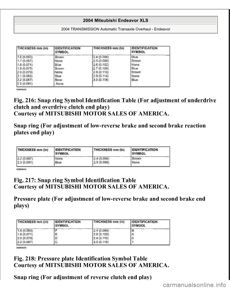 MITSUBISHI ENDEAVOR 2004  Service Repair Manual Fig. 216: Sna
p rin
g Symbol Identification Table (For ad
justment of underdrive 
clutch and overdrive clutch end play)
 
Courtesy of MITSUBISHI MOTOR SALES OF AMERICA. 
Snap ring (For adjustment of l