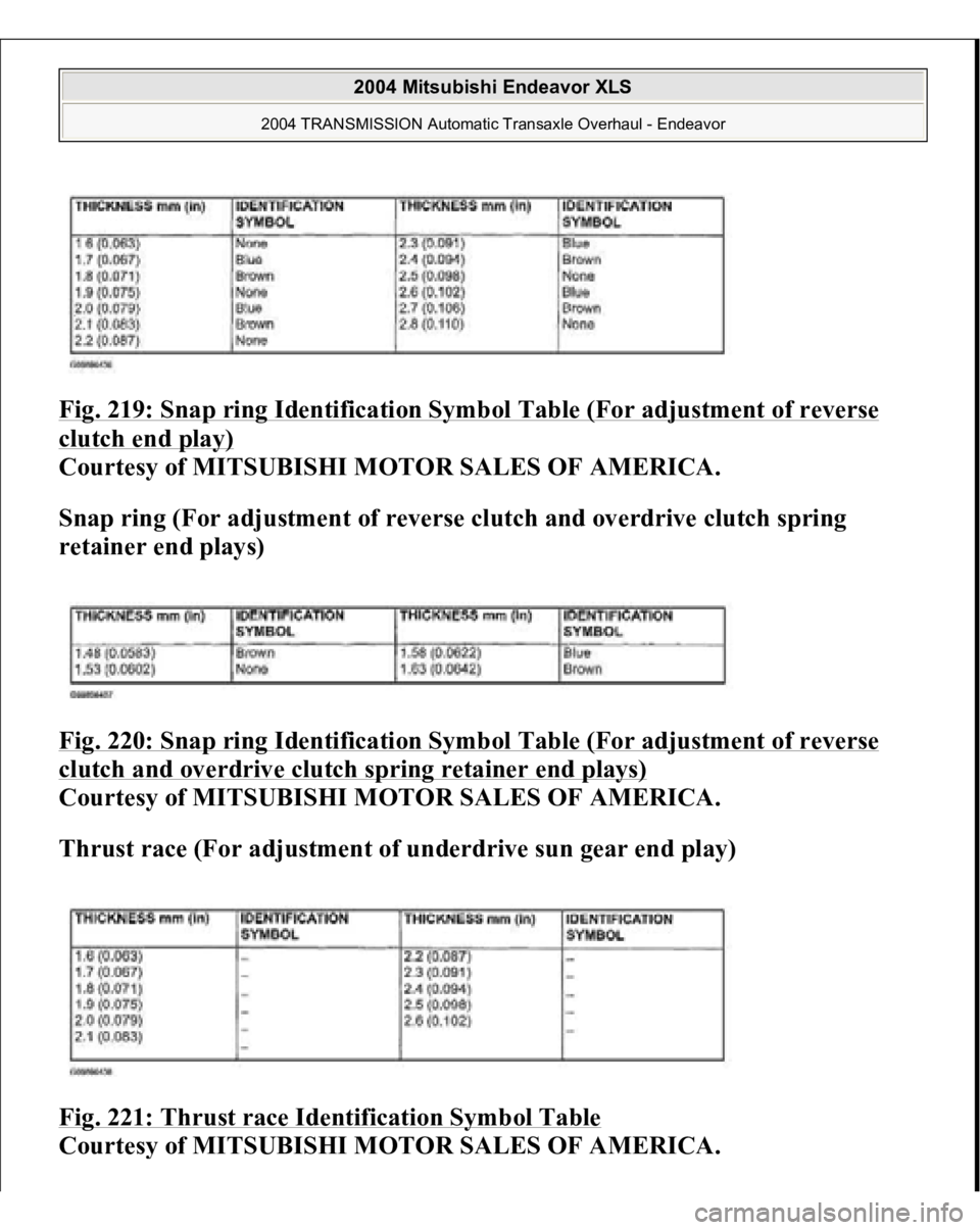 MITSUBISHI ENDEAVOR 2004  Service Repair Manual Fig. 219: Snap ring Identification Symbol Table (For adjustment of reverse clutch end play)
 
Courtesy of MITSUBISHI MOTOR SALES OF AMERICA. 
Snap ring (For adjustment of reverse clutch and overdrive 