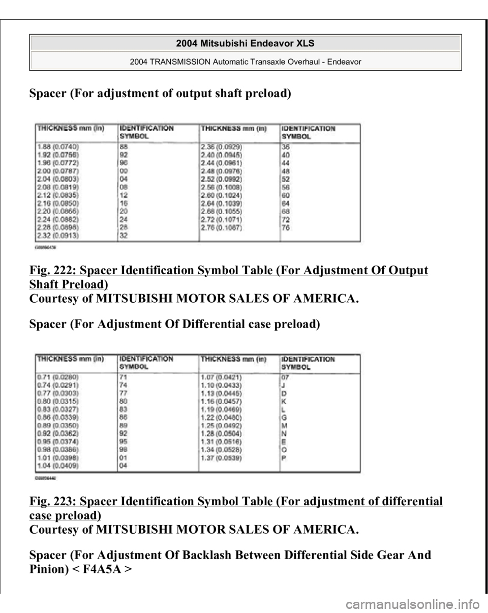 MITSUBISHI ENDEAVOR 2004  Service Repair Manual Spacer (For adjustment of output shaft preload)  
Fig. 222: Spacer Identification Symbol Table (For Adjustment Of Output Shaft Preload)
 
Courtesy of MITSUBISHI MOTOR SALES OF AMERICA. 
Spacer (For Ad