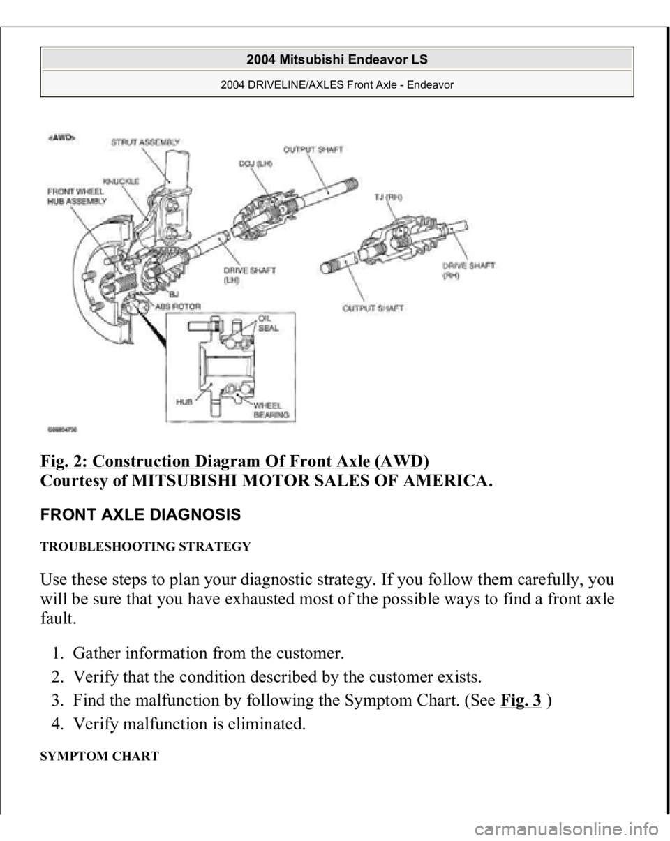 MITSUBISHI ENDEAVOR 2004  Service Repair Manual Fig. 2: Construction Diagram Of Front Axle (AWD)
 
Courtesy of MITSUBISHI MOTOR SALES OF AMERICA. 
FRONT AXLE DIAGNOSIS TROUBLESHOOTING STRATEGY Use these steps to plan your diagnostic strategy. If yo
