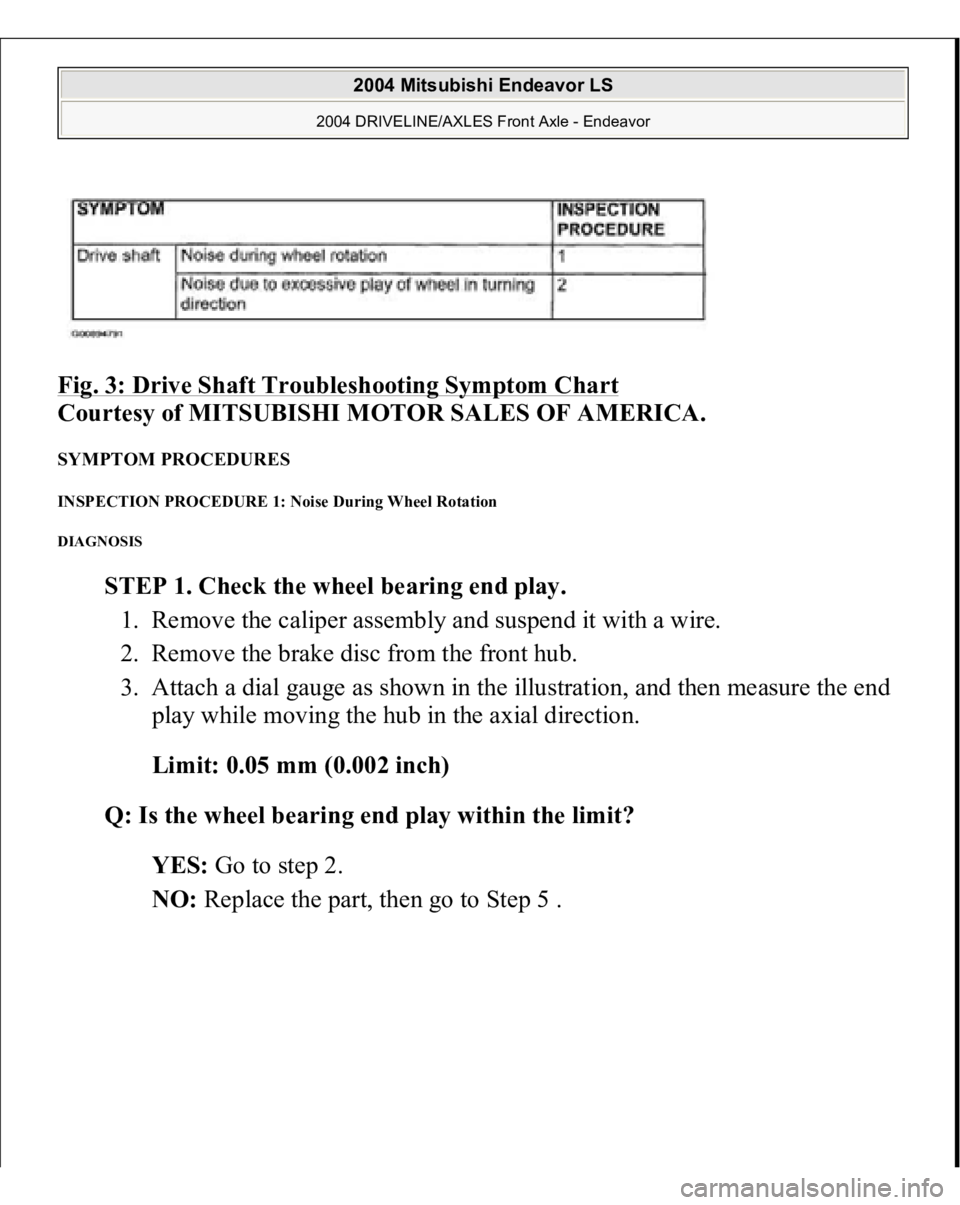MITSUBISHI ENDEAVOR 2004  Service Repair Manual Fig. 3: Drive Shaft Troubleshooting Symptom Chart
 
Courtesy of MITSUBISHI MOTOR SALES OF AMERICA. 
SYMPTOM PROCEDURES INSPECTION PROCEDURE 1: Noise During Wheel Rotation DIAGNOSIS 
STEP 1. Check the 