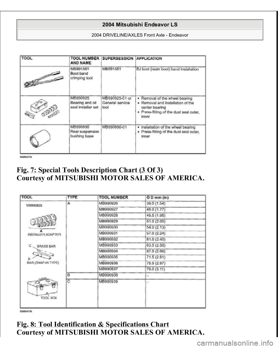 MITSUBISHI ENDEAVOR 2004  Service Repair Manual Fig. 7: Special Tools Description Chart (3 Of 3)
 
Courtesy of MITSUBISHI MOTOR SALES OF AMERICA. 
Fig. 8: Tool Identification & Specifications Chart 
Courtesy of MITSUBISHI MOTOR SALES OF AMERICA.
 
