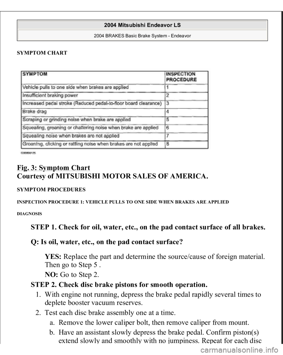 MITSUBISHI ENDEAVOR 2004  Service Repair Manual SYMPTOM CHART Fig. 3: Symptom Chart
 
Courtesy of MITSUBISHI MOTOR SALES OF AMERICA. 
SYMPTOM PROCEDURES INSPECTION PROCEDURE 1: VEHICLE PULLS TO ONE SIDE WHEN BRAKES ARE APPLIED DIAGNOSIS 
STEP 1. Ch
