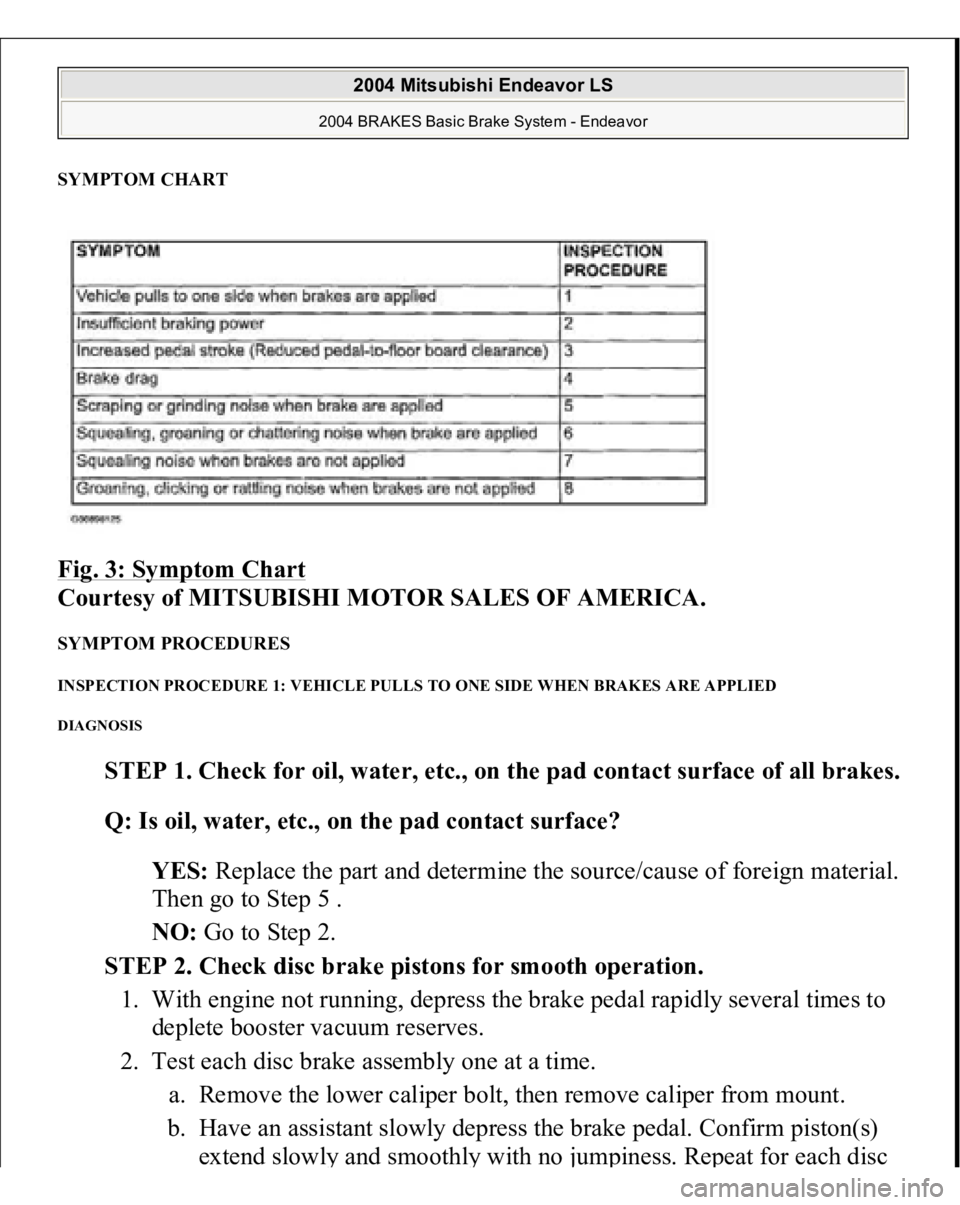 MITSUBISHI ENDEAVOR 2004 Service Repair Manual SYMPTOM CHART Fig. 3: Symptom Chart
Courtesy of MITSUBISHI MOTOR SALES OF AMERICA.
SYMPTOM PROCEDURES INSPECTION PROCEDURE 1: VEHICLE PULLS TO ONE SIDE WHEN BRAKES ARE APPLIED DIAGNOSIS
STEP 1. Ch MITSUBISHI ENDEAVOR 2004 Service Repair Manual SYMPTOM CHART Fig. 3: Symptom Chart
Courtesy of MITSUBISHI MOTOR SALES OF AMERICA.
SYMPTOM PROCEDURES INSPECTION PROCEDURE 1: VEHICLE PULLS TO ONE SIDE WHEN BRAKES ARE APPLIED DIAGNOSIS
STEP 1. Ch