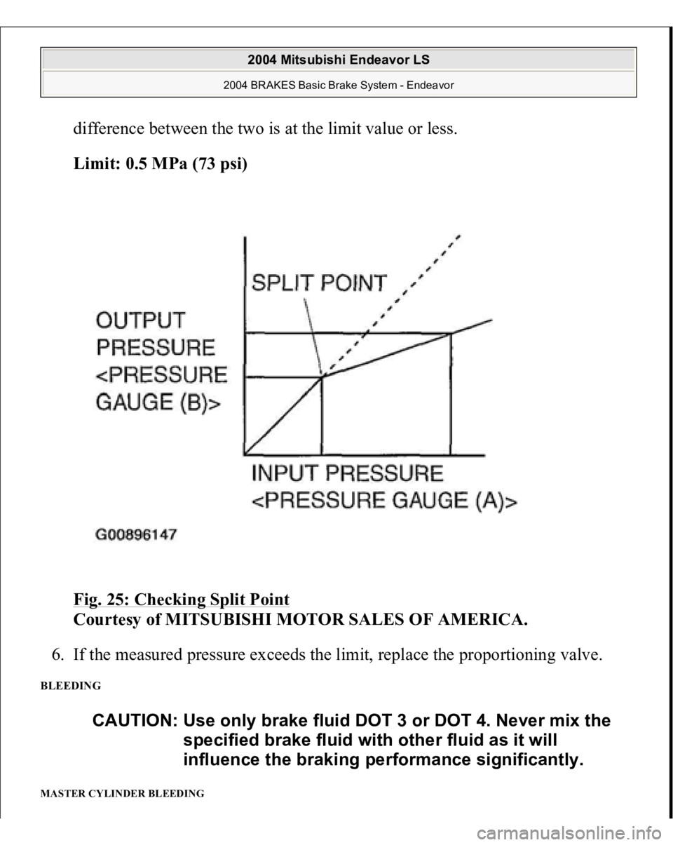 MITSUBISHI ENDEAVOR 2004  Service Repair Manual difference between the two is at the limit value or less. 
Limit: 0.5 MPa (73 psi)  
Fig. 25: Checking Split Point
 
Courtesy of MITSUBISHI MOTOR SALES OF AMERICA. 
6. If the measured pressure exceeds