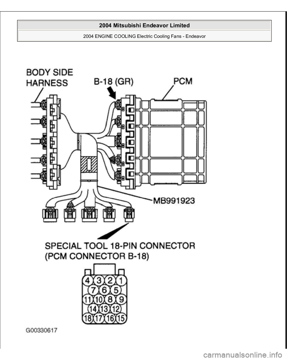 MITSUBISHI ENDEAVOR 2004  Service Repair Manual  
2004 Mitsubishi Endeavor Limited 
2004 ENGINE COOLING Electric Cooling Fans - Endeavor
   