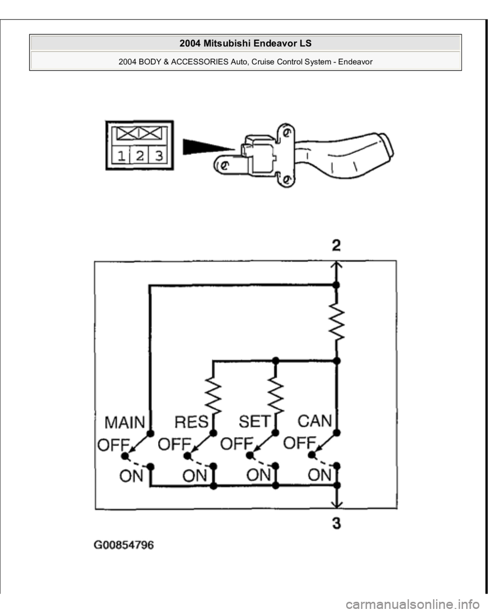 MITSUBISHI ENDEAVOR 2004  Service Repair Manual  
2004 Mitsubishi Endeavor LS 
2004 BODY & ACCESSORIES Auto, Cruise Control System - Endeavor
   