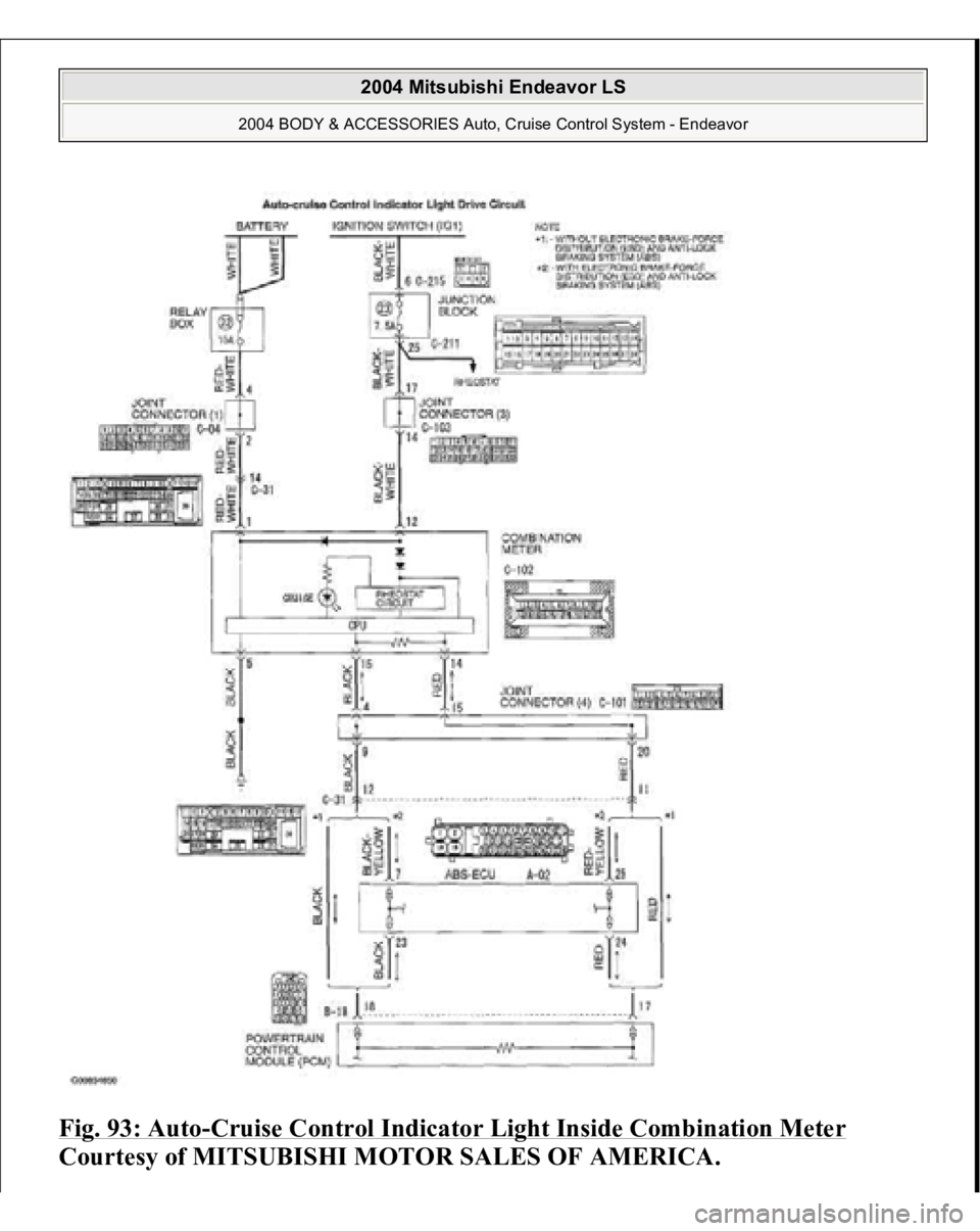 MITSUBISHI ENDEAVOR 2004  Service Repair Manual Fig. 93: Auto
-Cruise Control Indicator Light Inside Combination Meter
 
Courtesy of MITSUBISHI MOTOR SALES OF AMERICA.
 
2004 Mitsubishi Endeavor LS 
2004 BODY & ACCESSORIES Auto, Cruise Control Syst