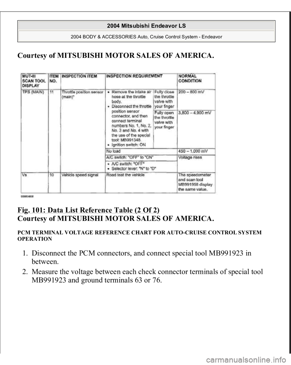 MITSUBISHI ENDEAVOR 2004  Service Repair Manual Courtesy of MITSUBISHI MOTOR SALES OF AMERICA
. 
Fig. 101: Data List Reference Table (2 Of 2)
 
Courtesy of MITSUBISHI MOTOR SALES OF AMERICA. 
PCM TERMINAL VOLTAGE REFERENCE CHART FOR AUTO-CRUISE CON