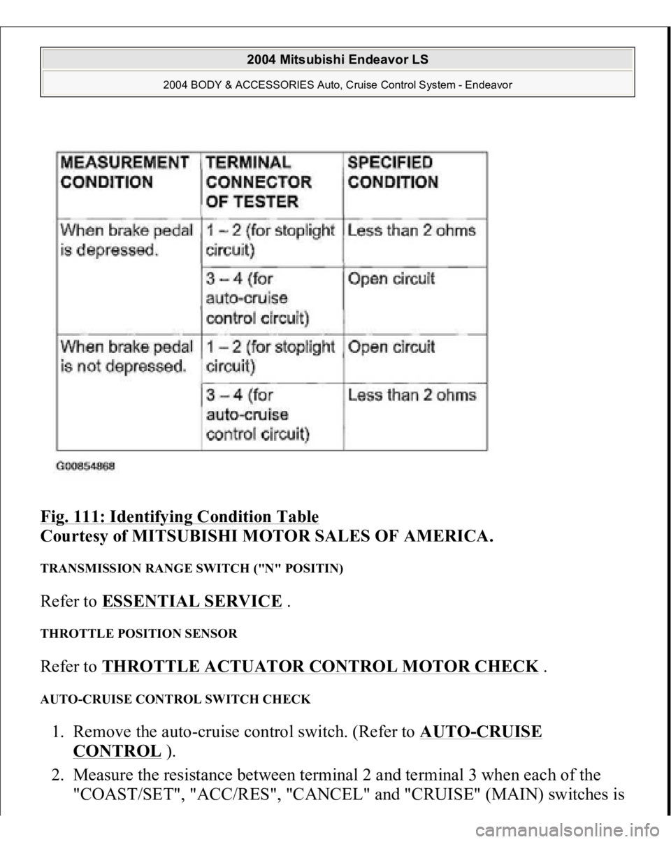 MITSUBISHI ENDEAVOR 2004  Service Repair Manual Fig. 111: Identifying Condition Table
 
Courtesy of MITSUBISHI MOTOR SALES OF AMERICA. 
TRANSMISSION RANGE SWITCH ("N" POSITIN) Refer to ESSENTIAL SERVICE
 . 
THROTTLE POSITION SENSOR Refer to