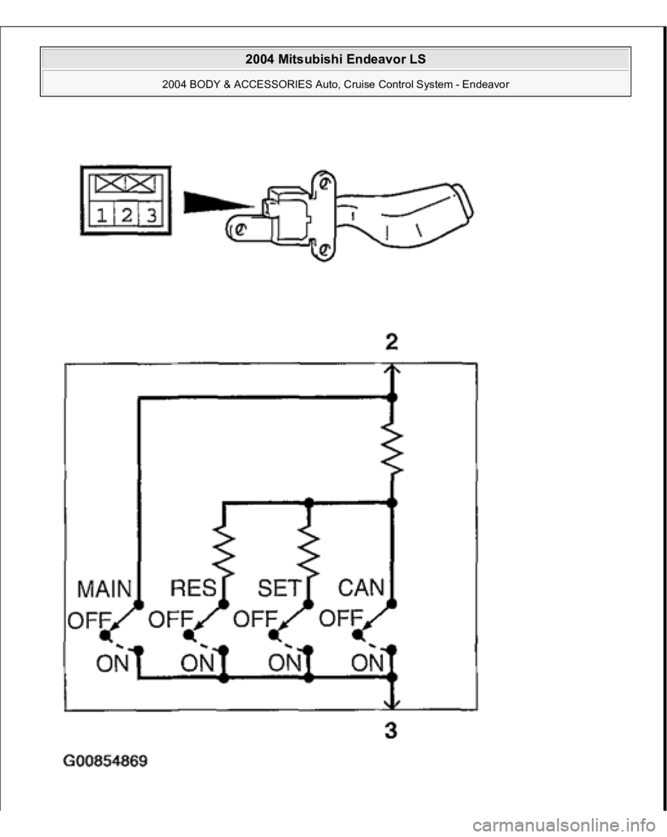 MITSUBISHI ENDEAVOR 2004  Service Repair Manual  
2004 Mitsubishi Endeavor LS 
2004 BODY & ACCESSORIES Auto, Cruise Control System - Endeavor
   