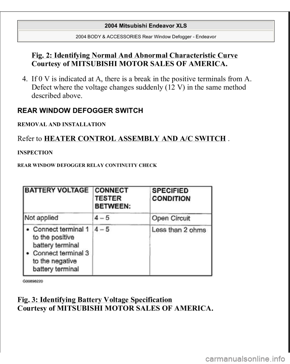 MITSUBISHI ENDEAVOR 2004  Service Repair Manual Fig. 2: Identifying Normal And Abnormal Characteristic Curve
 
Courtesy of MITSUBISHI MOTOR SALES OF AMERICA. 
4. If 0 V is indicated at A, there is a break in the positive terminals from A. 
Defect w