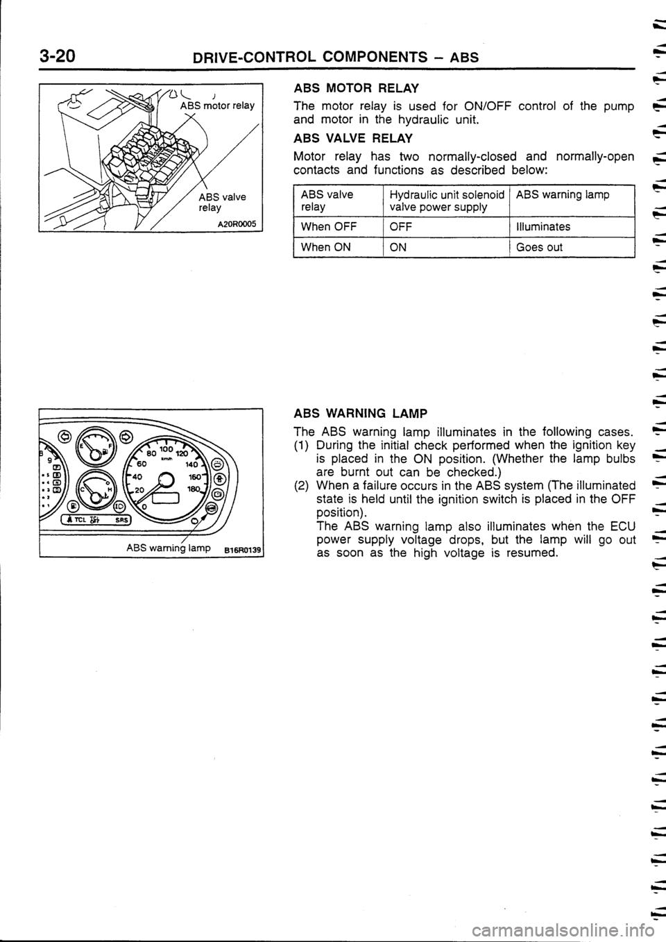 MITSUBISHI FTO 1998 Technical Information Manual MITSUBISHI FTO 1998 Technical Information Manual