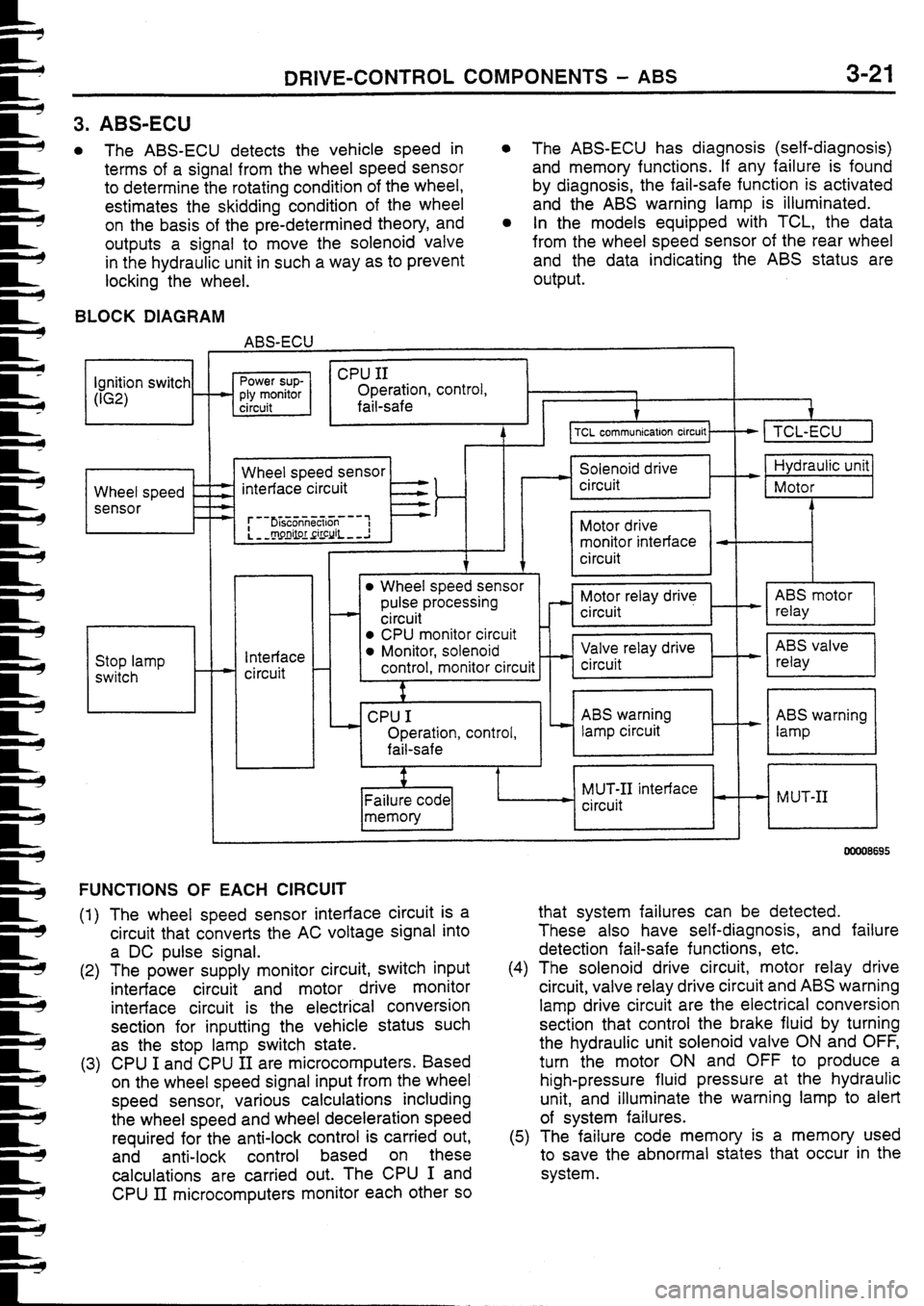 MITSUBISHI FTO 1998 Technical Information Manual MITSUBISHI FTO 1998 Technical Information Manual