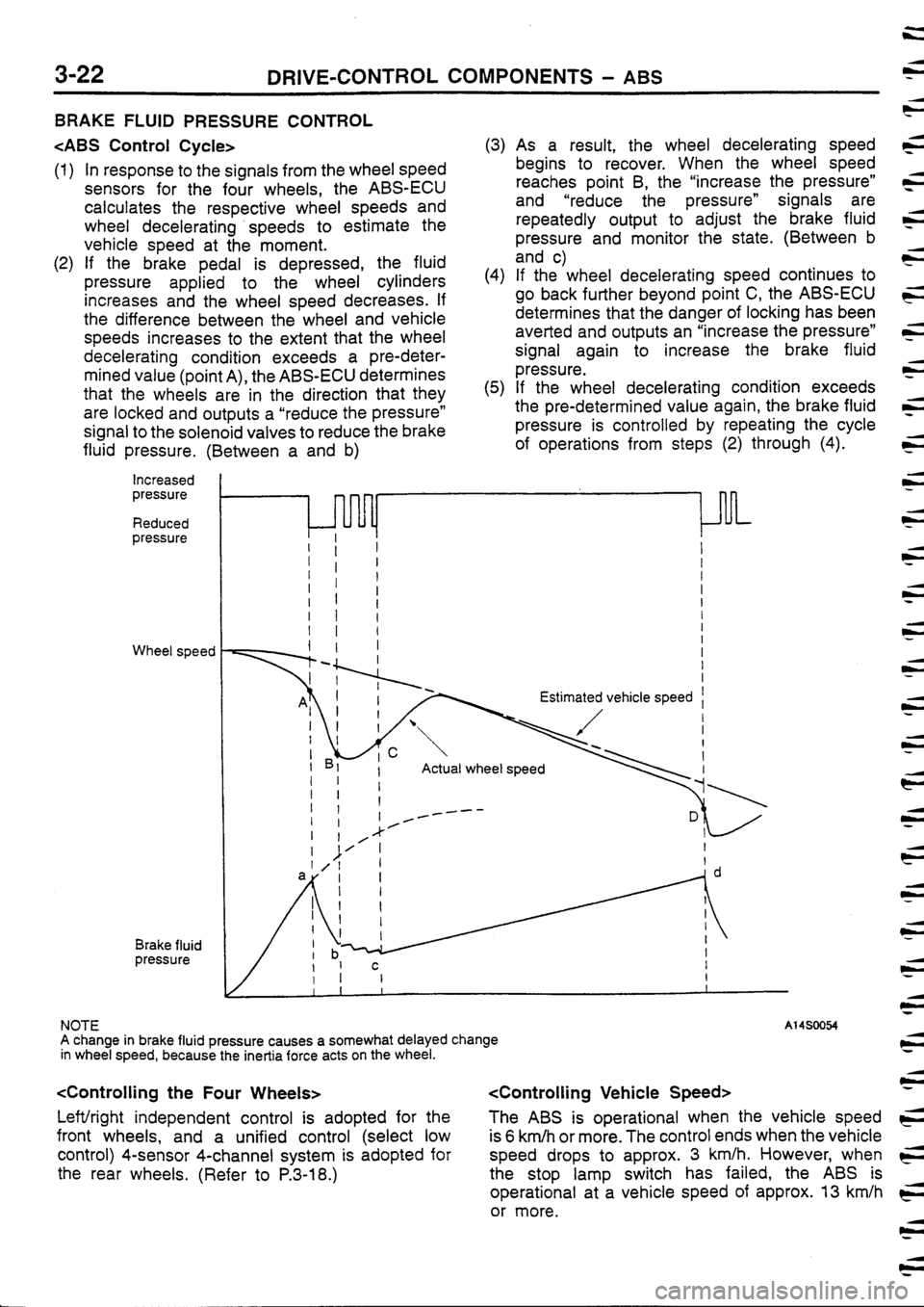 MITSUBISHI FTO 1998 Technical Information Manual MITSUBISHI FTO 1998 Technical Information Manual