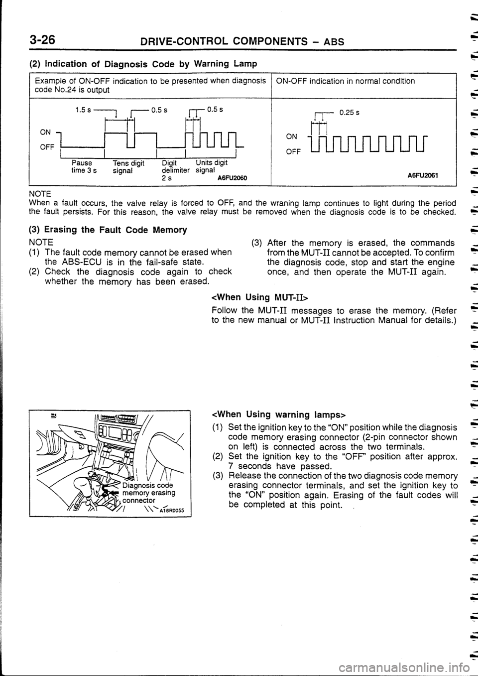 MITSUBISHI FTO 1998 Technical Information Manual MITSUBISHI FTO 1998 Technical Information Manual