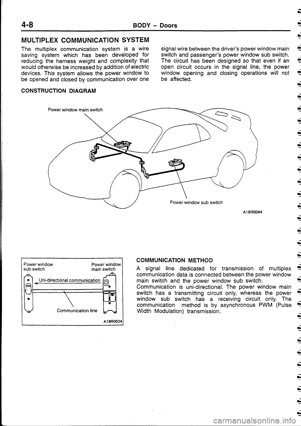 MITSUBISHI FTO 1998 Technical Information Manual MITSUBISHI FTO 1998 Technical Information Manual
