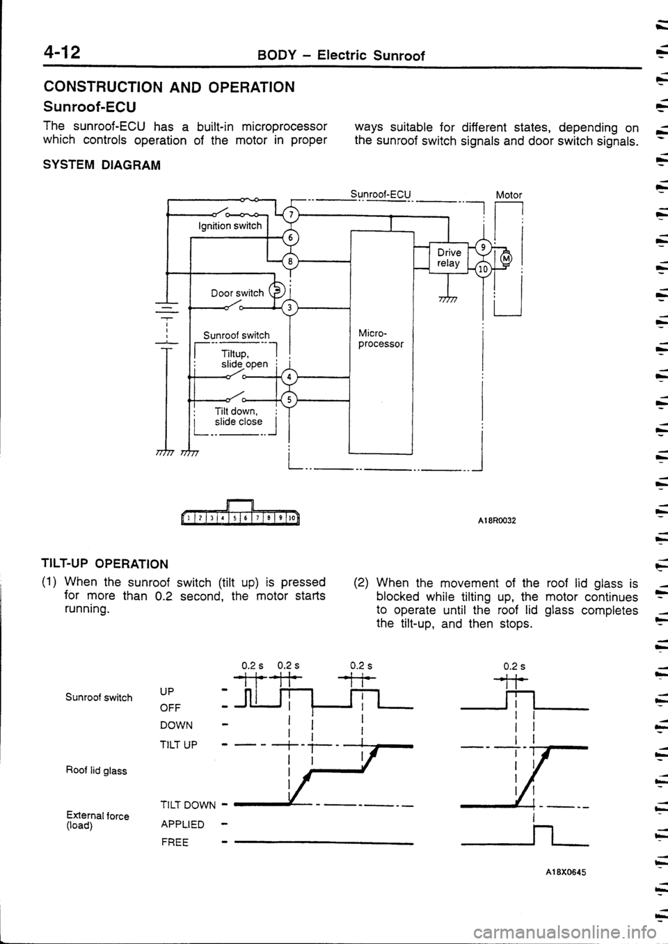 MITSUBISHI FTO 1998 Technical Information Manual MITSUBISHI FTO 1998 Technical Information Manual