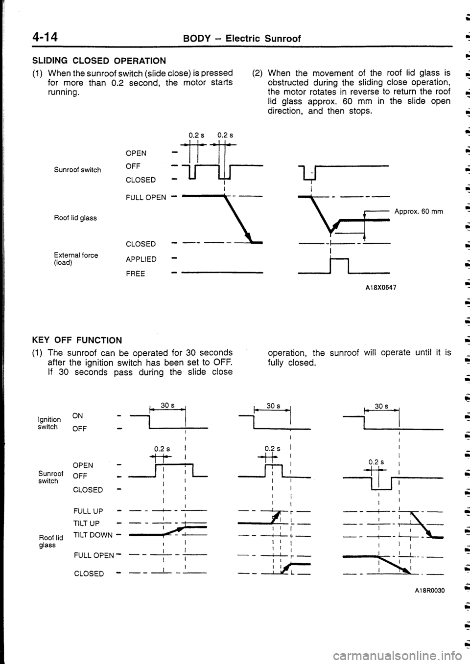 MITSUBISHI FTO 1998 Technical Information Manual MITSUBISHI FTO 1998 Technical Information Manual
