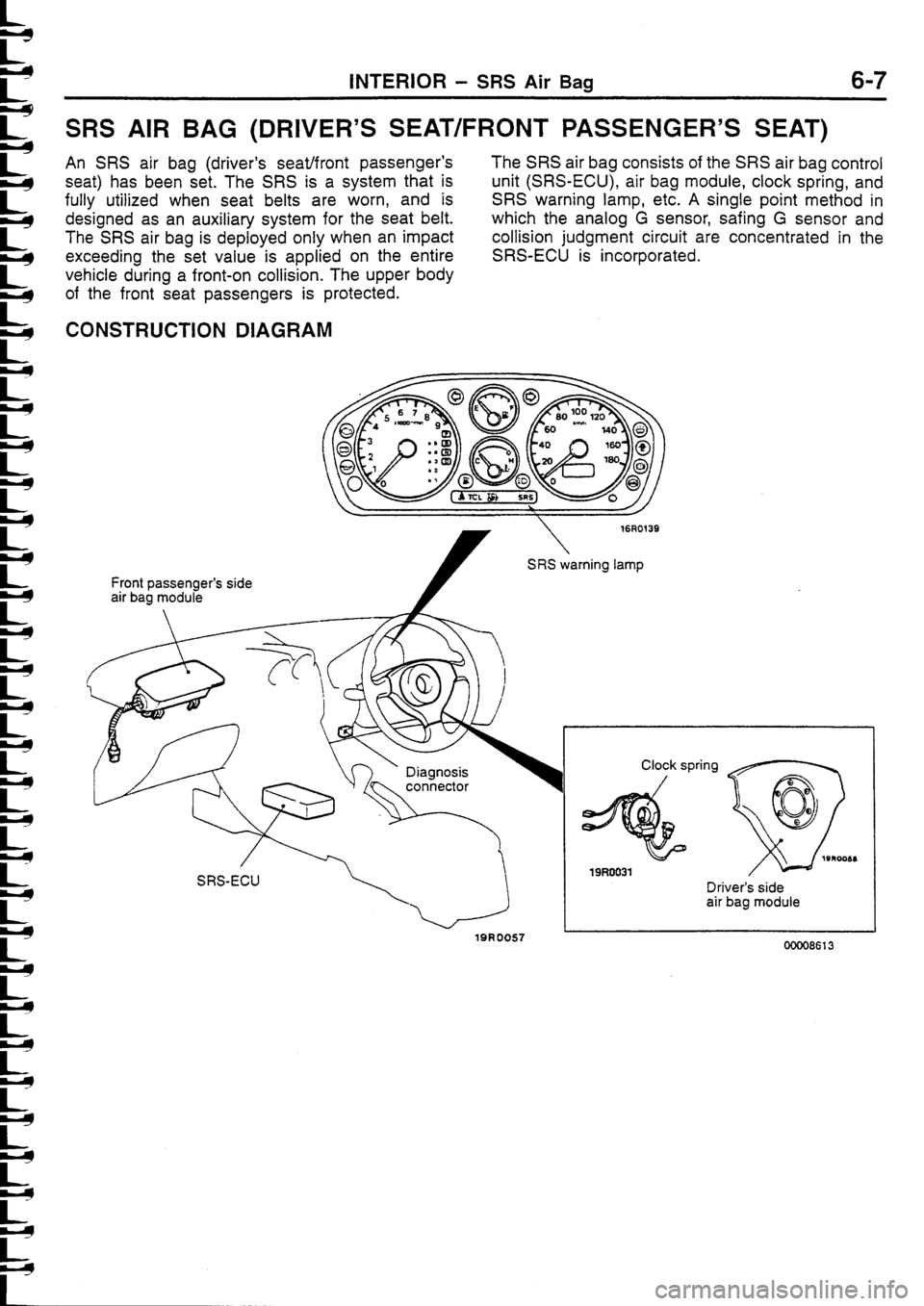 MITSUBISHI FTO 1998 Technical Information Manual MITSUBISHI FTO 1998 Technical Information Manual
