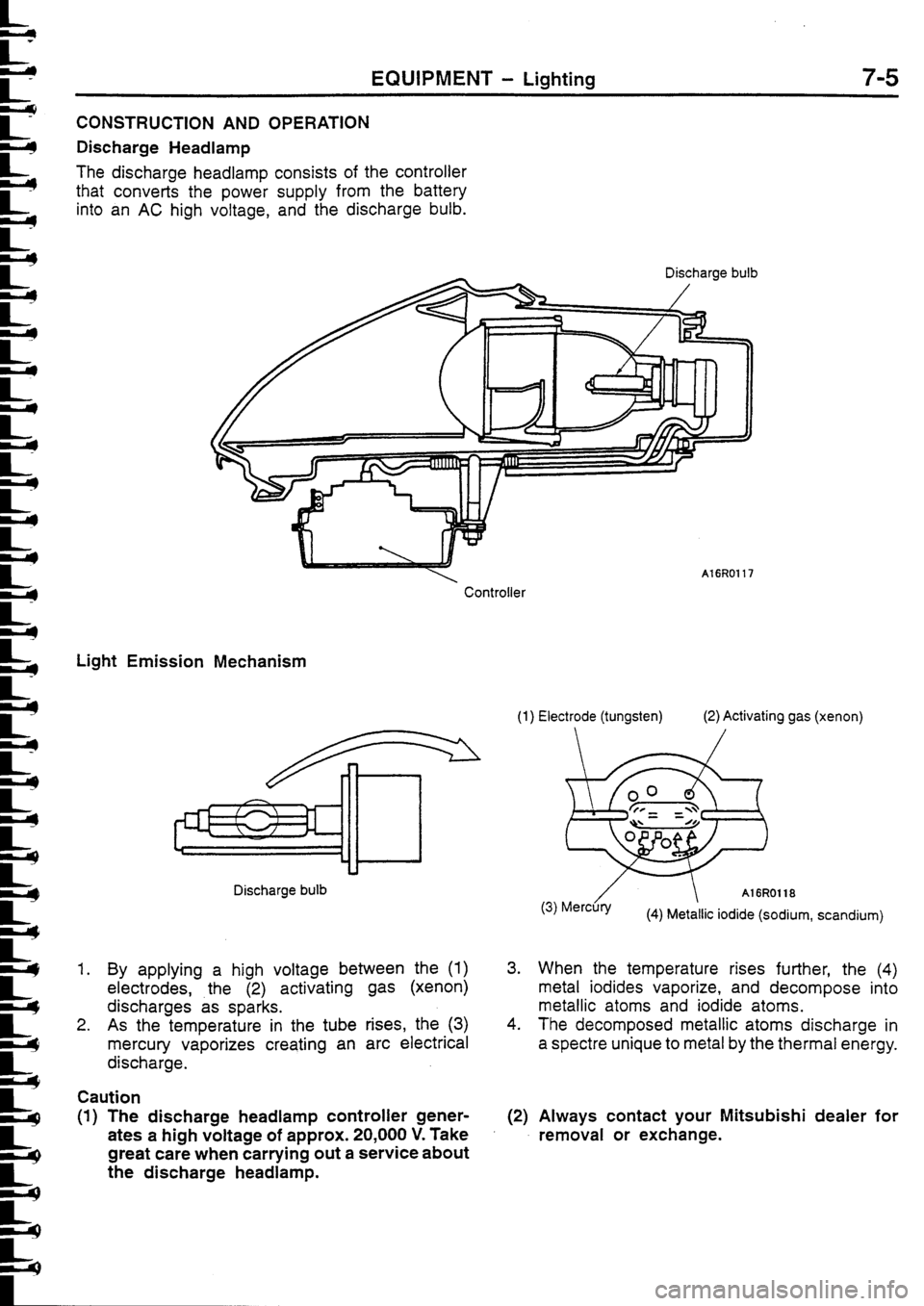 MITSUBISHI FTO 1998 Technical Information Manual MITSUBISHI FTO 1998 Technical Information Manual