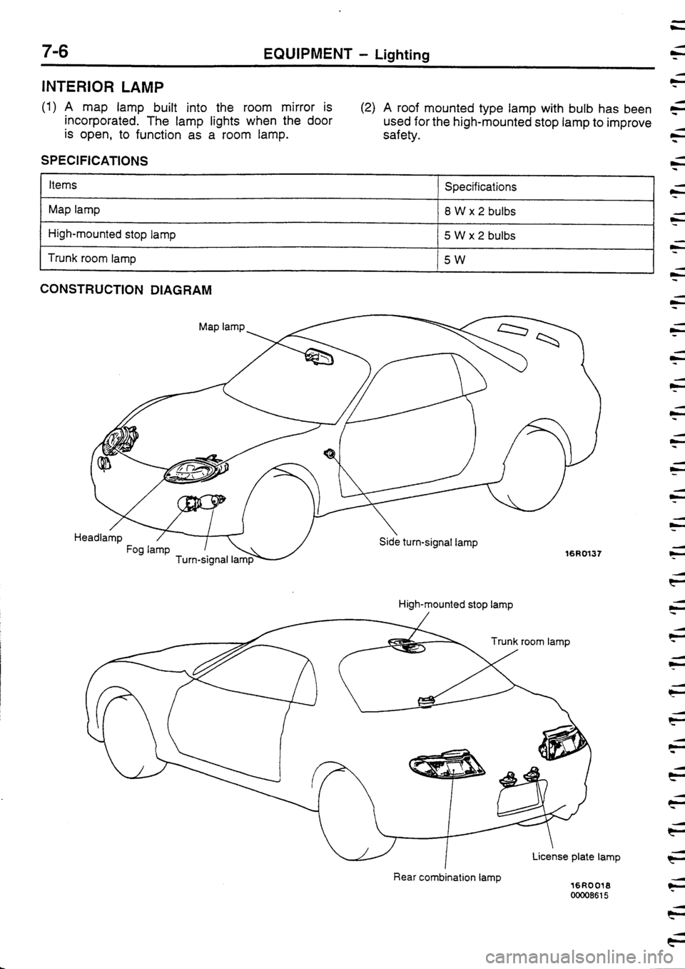 MITSUBISHI FTO 1998 Technical Information Manual MITSUBISHI FTO 1998 Technical Information Manual