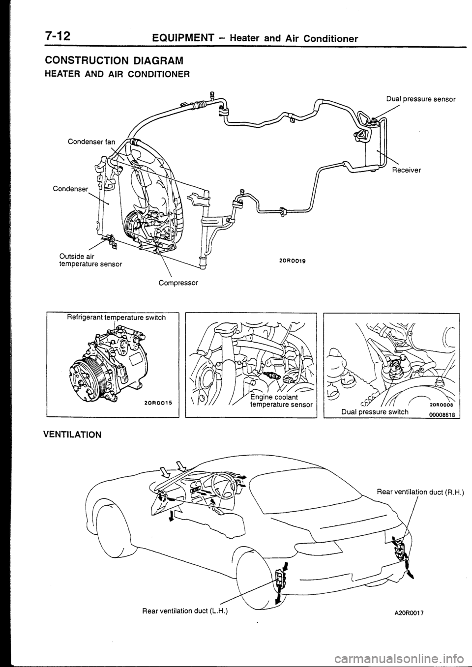 MITSUBISHI FTO 1998 Technical Information Manual MITSUBISHI FTO 1998 Technical Information Manual