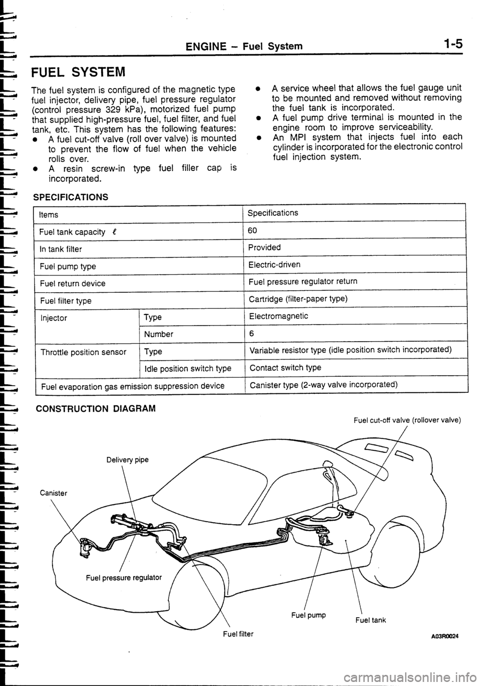 MITSUBISHI FTO 1998 Technical Information Manual MITSUBISHI FTO 1998 Technical Information Manual