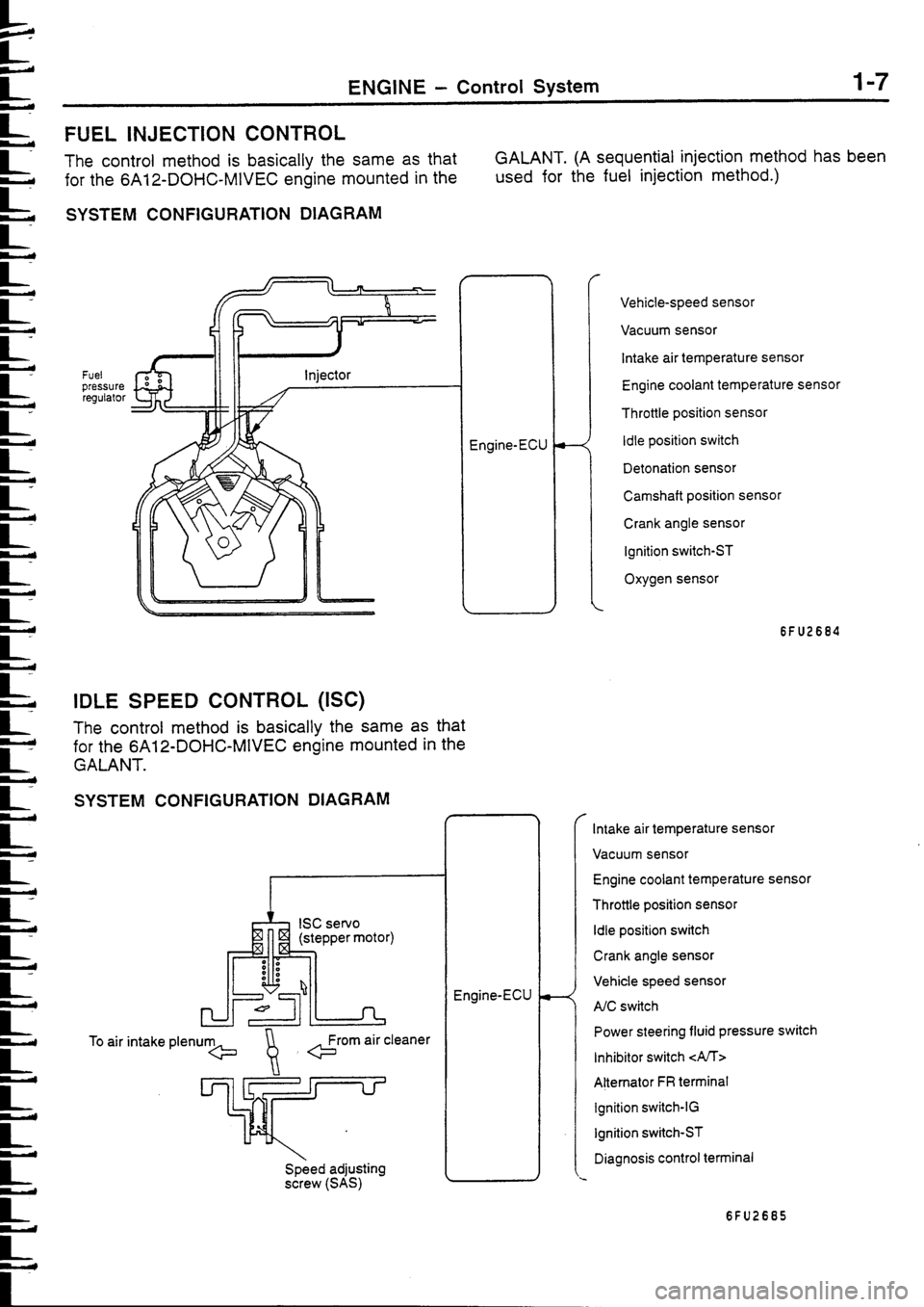 MITSUBISHI FTO 1998 Technical Information Manual MITSUBISHI FTO 1998 Technical Information Manual